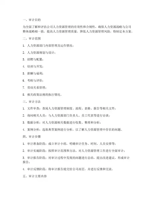人力资源专项审计方案