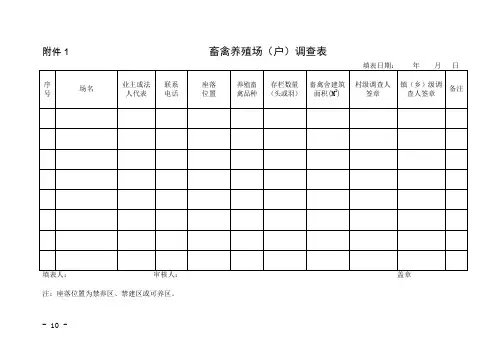 畜禽养殖场户调查表.doc