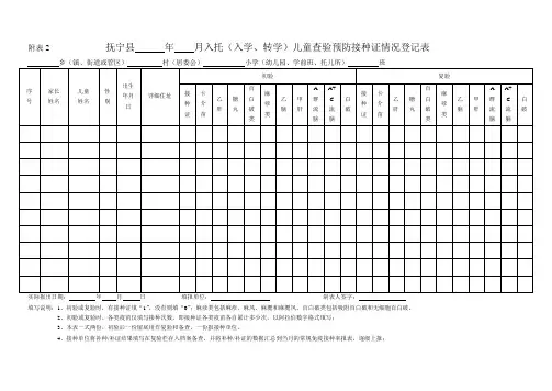 儿童查验预防接种证情况登记表