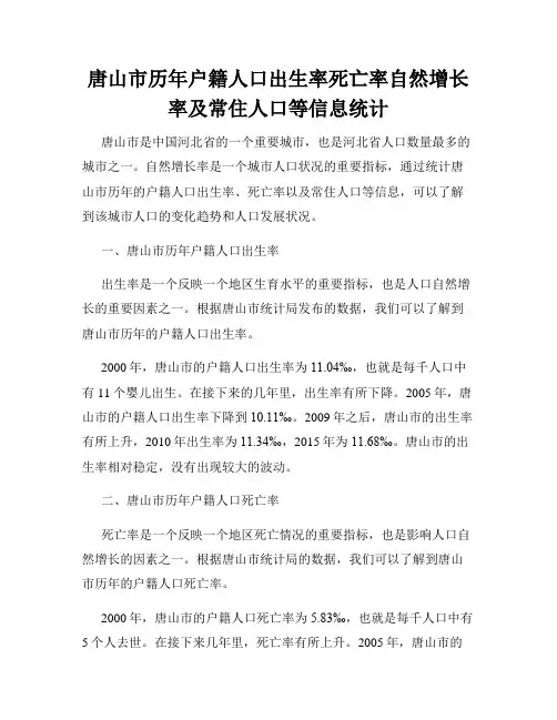唐山市历年户籍人口出生率死亡率自然增长率及常住人口等信息统计