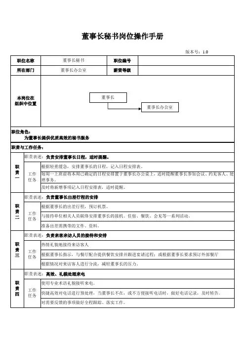 董事长秘书岗位操作手册