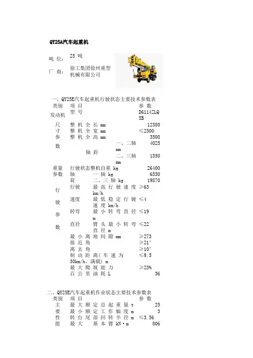 25T吊车性能表