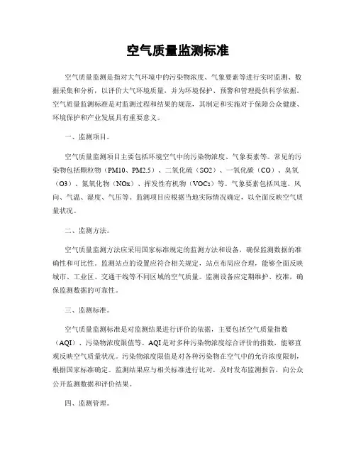 空气质量监测标准