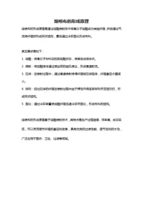 熔喷布的形成原理