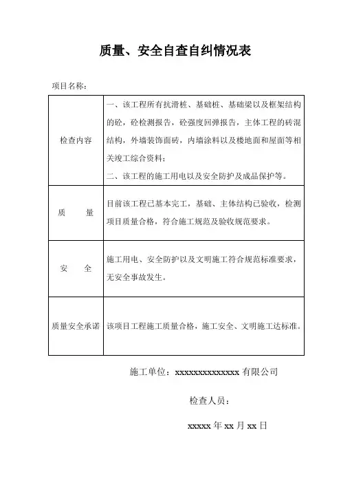 质量、安全自查自纠情况表doc