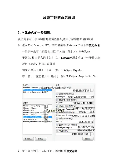 中文字体命名规则