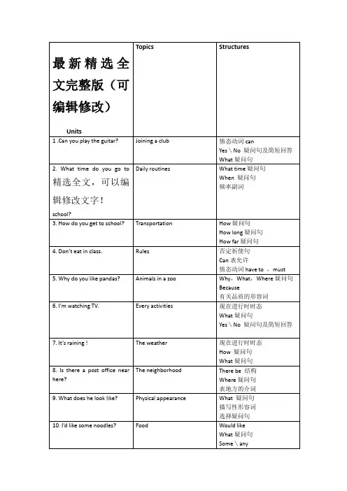 (完整版)人教版新目标七年级下册英语教材目录精选全文