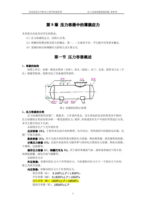 薄膜应力