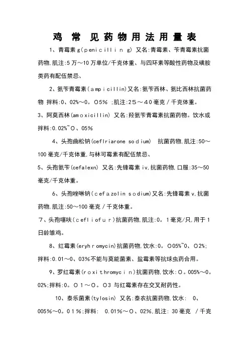鸡常见药物用法用量表