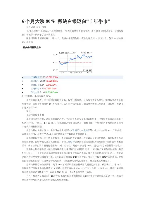 白银投资分析