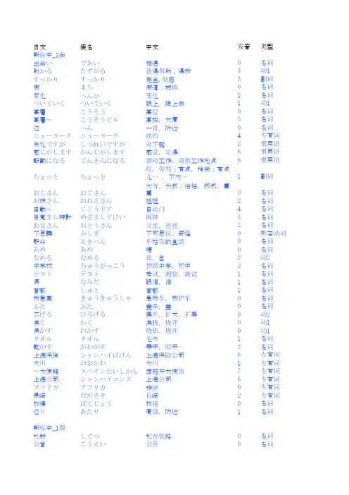 新标日初级、中级单词表