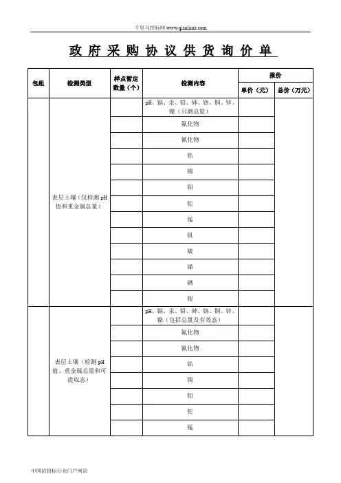 环境保护局农用地土壤污染状况详查项目的在线询价信息招投标书范本