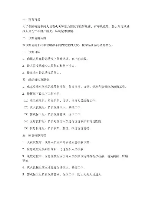 喷漆应急疏散预案