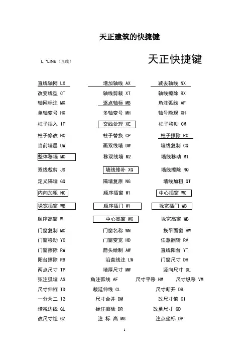 天正建筑常用快捷键