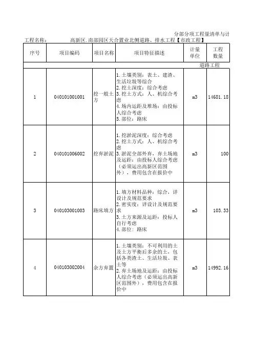 分部分项工程量清单计价