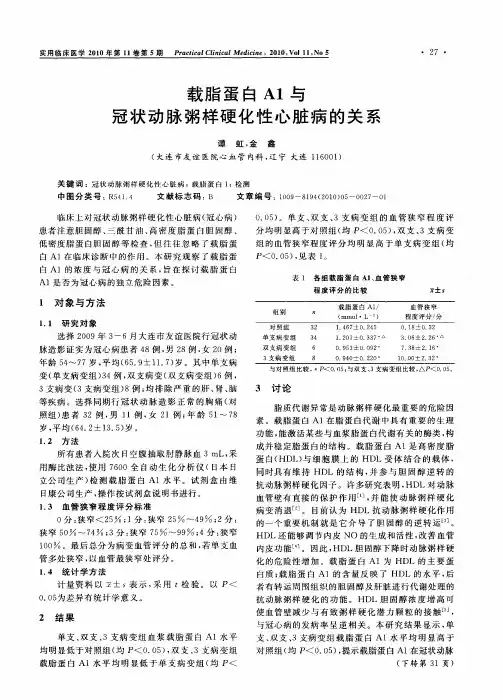载脂蛋白A1与冠状动脉粥样硬化性心脏病的关系