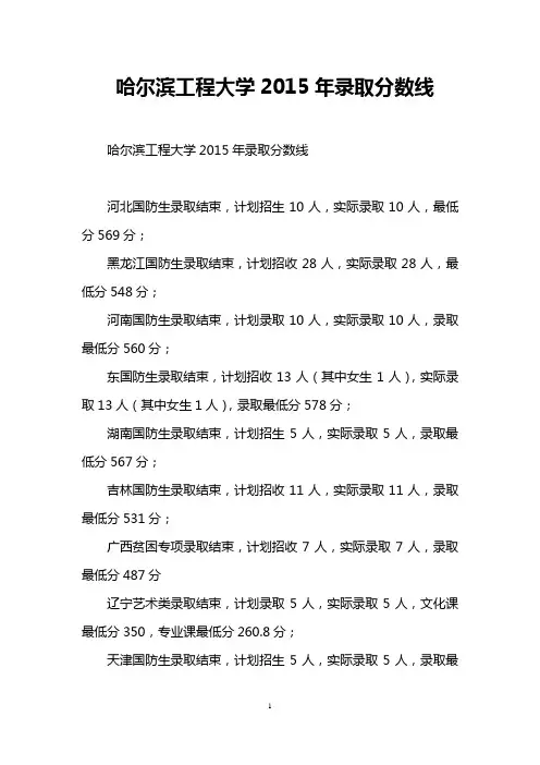哈尔滨工程大学2015年录取分数线