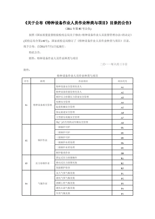 特种设备作业人员作业种类与项目(质检总局2011年第95号公告)