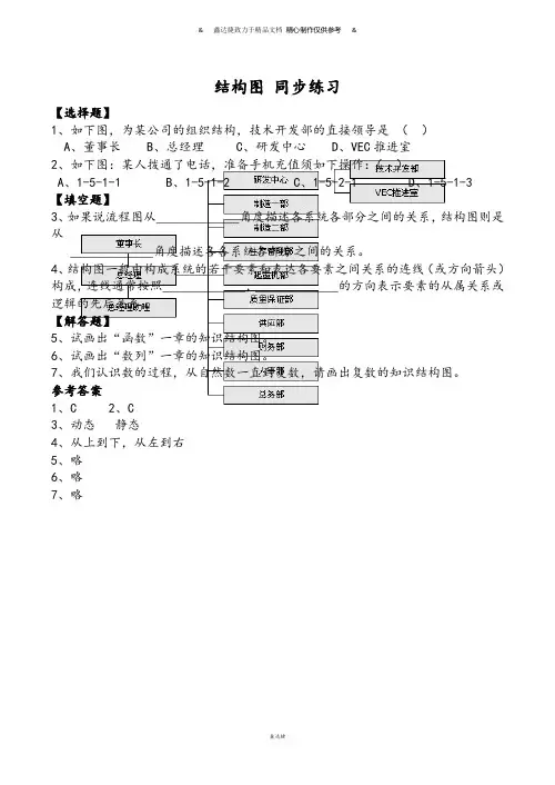 高中数学选修1-2结构图同步练习.docx