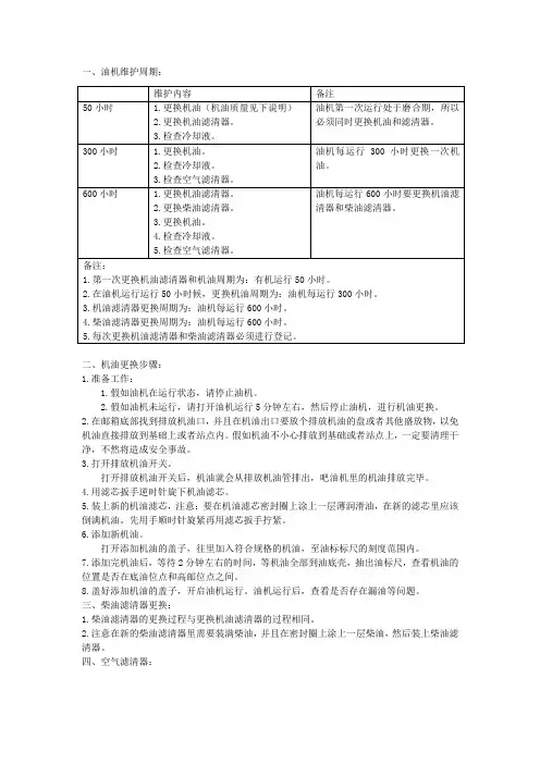 柴油发动机机油滤清器和柴油滤清器的更换过程