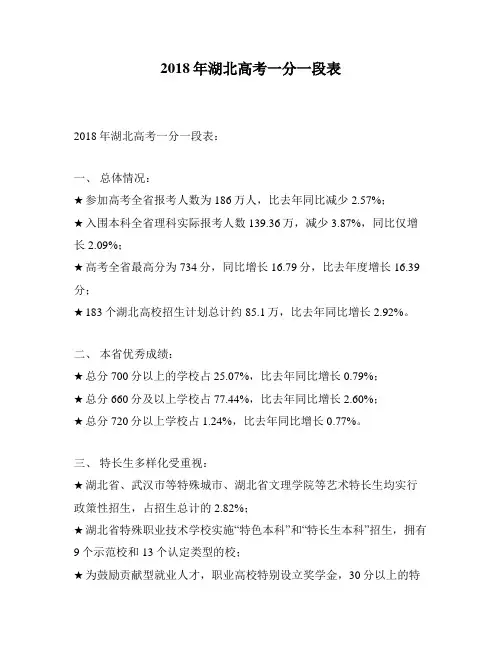 2018年湖北高考一分一段表