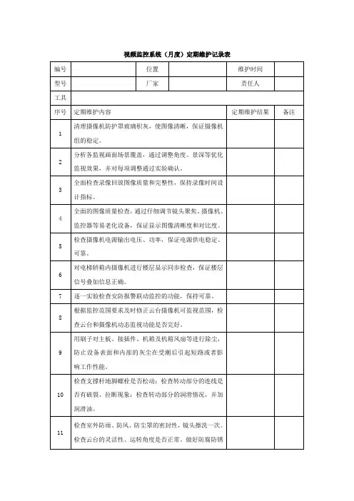 视频监控系统(月度)定期维护记录表