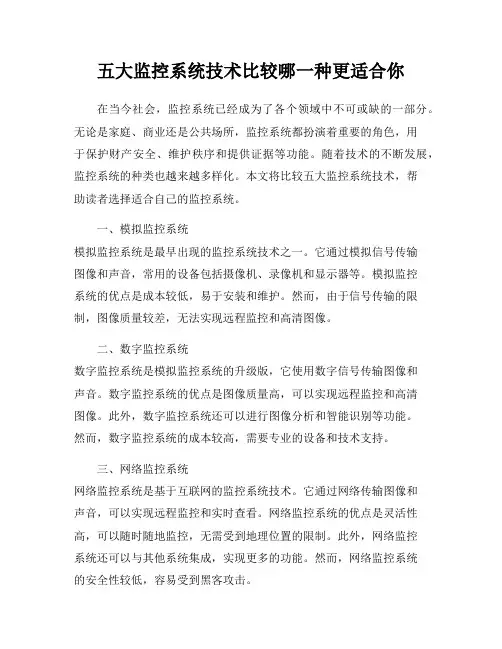 五大监控系统技术比较哪一种更适合你