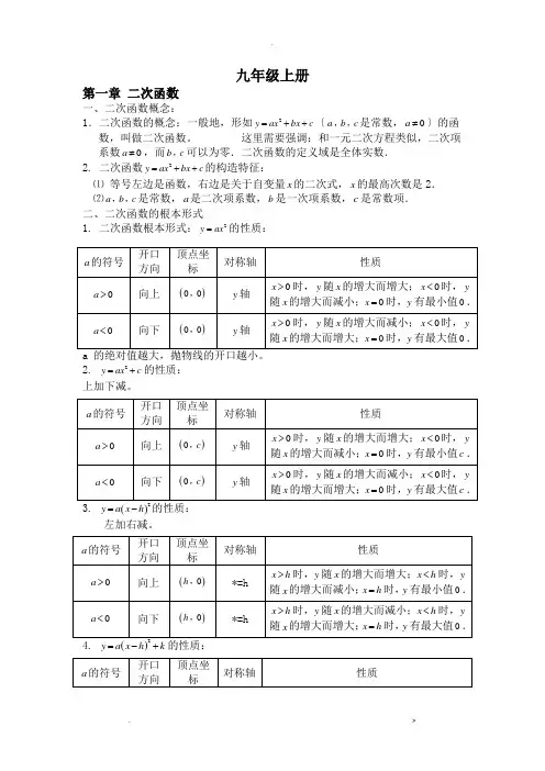 2017新浙教版九年级上册知识点汇总