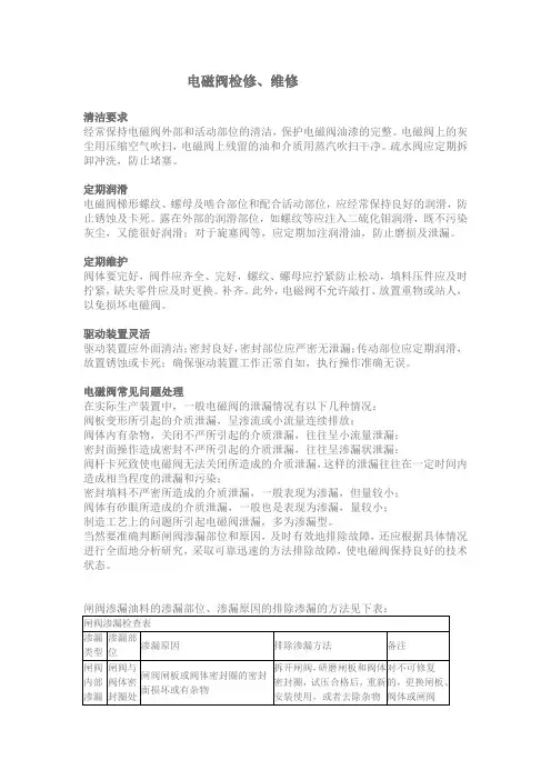 电磁阀检修与维修