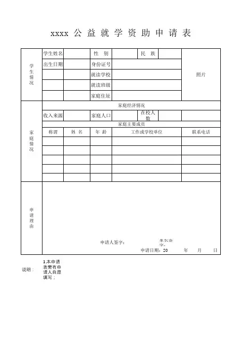xx公益资助申请表