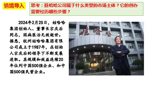  自主创业 公平竞争 课件(28张PPT)高中政治统编版选择性必修二法律与生活