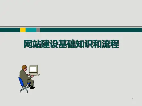 网站建设基础知识和流程精品PPT课件