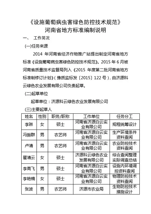 设施葡萄病虫害绿色防控技术规范