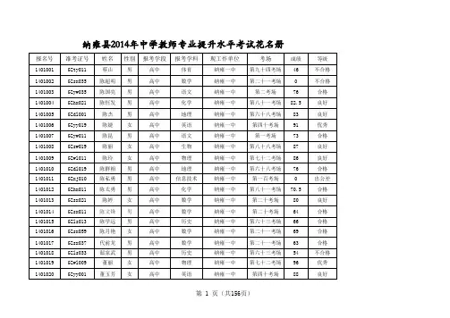 2014.12.31 (初中)纳雍县2014年教师专业提升水坪考试成绩登记表