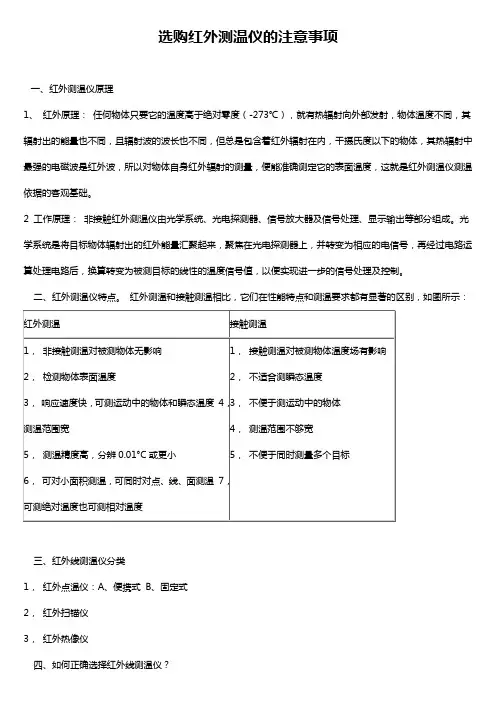 雾霾天气红外热像仪成像测试