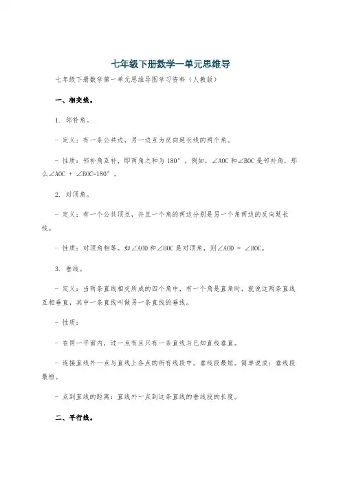 七年级下册数学一单元思维导