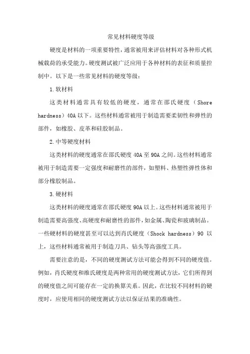 常见材料硬度等级