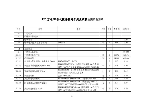 干熄焦主要设备情况一览表