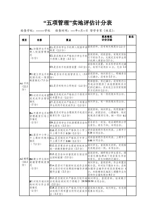 “五项管理”实地评估计分表