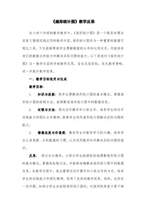 人教版小学6年级数学《 扇形统计图》教学反思