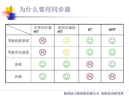 同步器工作原理