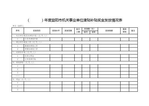 年度益阳市机关事业单位津贴补贴奖金发放情况表