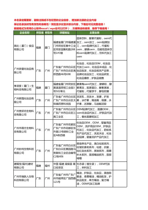 新版全国OEM代加工工商企业公司商家名录名单联系方式大全61家