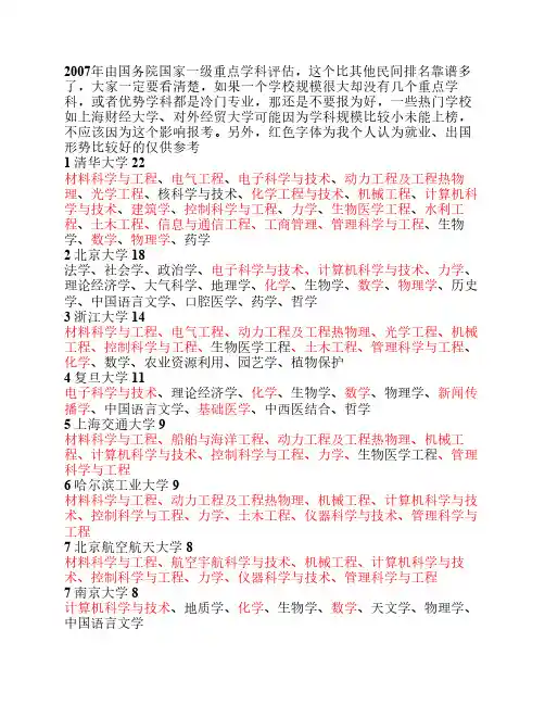 2007年由国务院国家一级重点学科评估