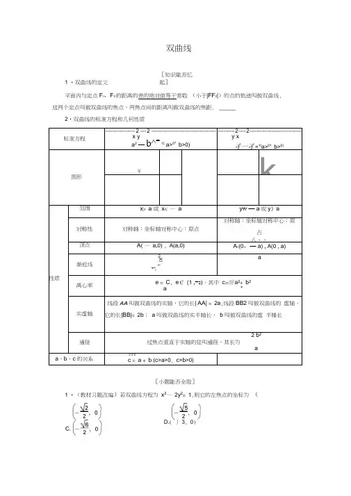 【三维设计】2014届高考数学一轮复习-(基础知识高频考点解题训练)双曲线教学案