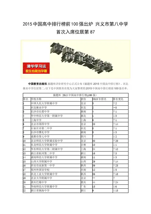 2015中国高中排行榜前100强出炉 兴义市第八中学首次入席位居第87
