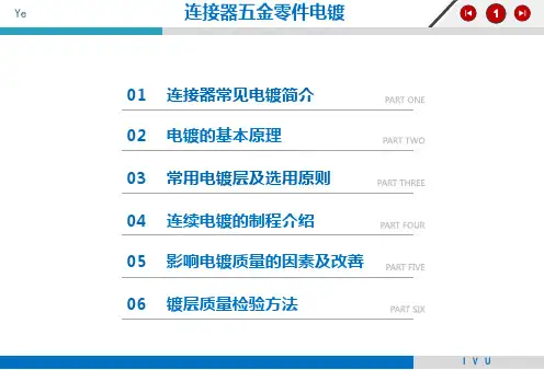连接器电镀详细讲解--原创 图文