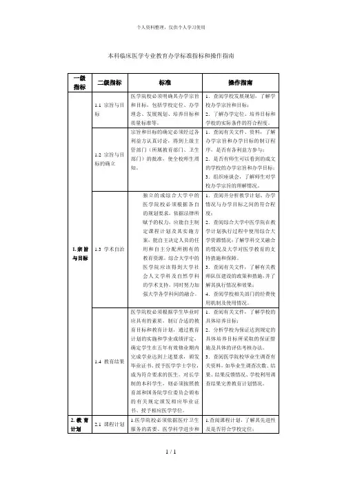 本科临床医学专业教育办学标准指标和操作指南