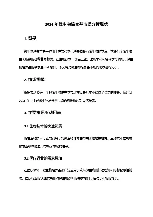 2024年微生物培养基市场分析现状