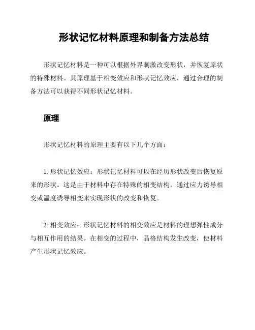形状记忆材料原理和制备方法总结